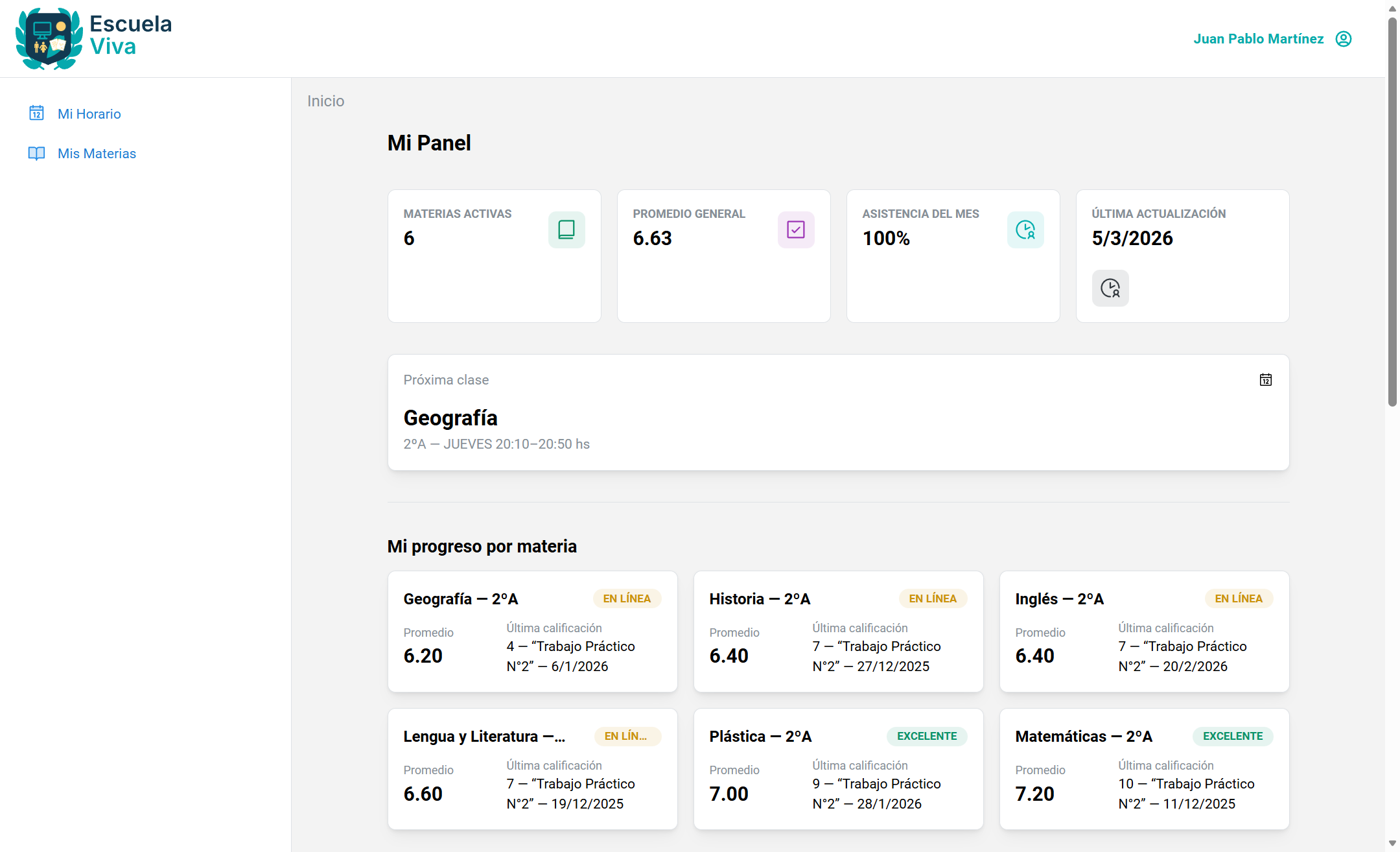 Dashboard Administrativo